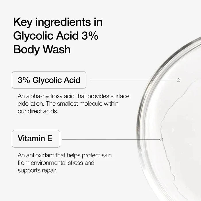 Glycolic Acid 3% Body Wash