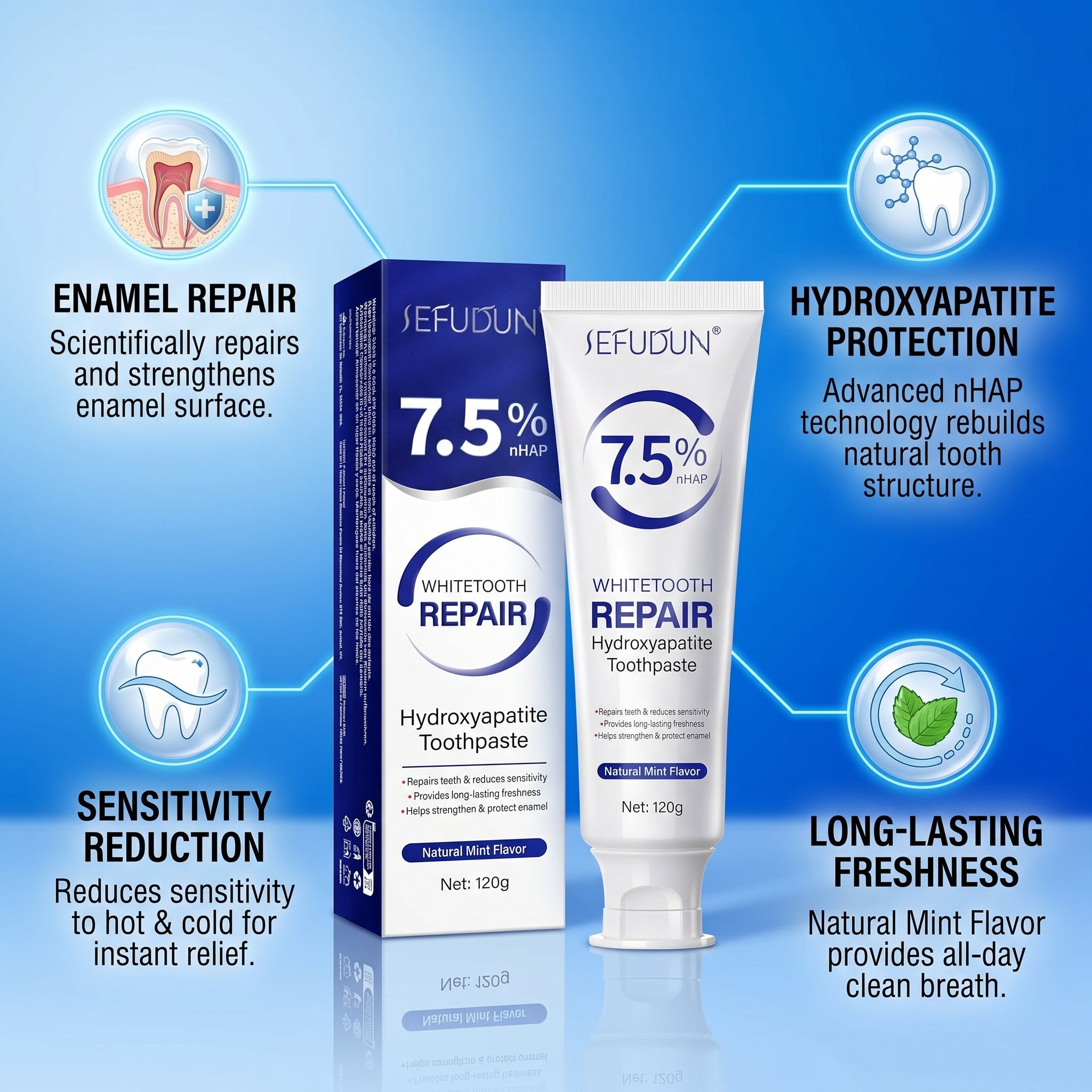 SEFUDUN Whitetooth Repair Hydroxyapatite Toothpaste 7.5% nHAP (120g)