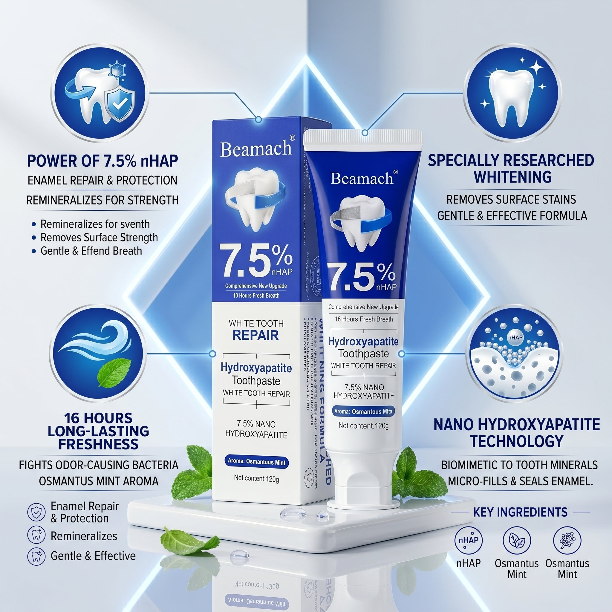 Beamach White Tooth Repair Toothpaste 7.5% nHAP – Osmanthus Mint (120g x2 Twin Pack)