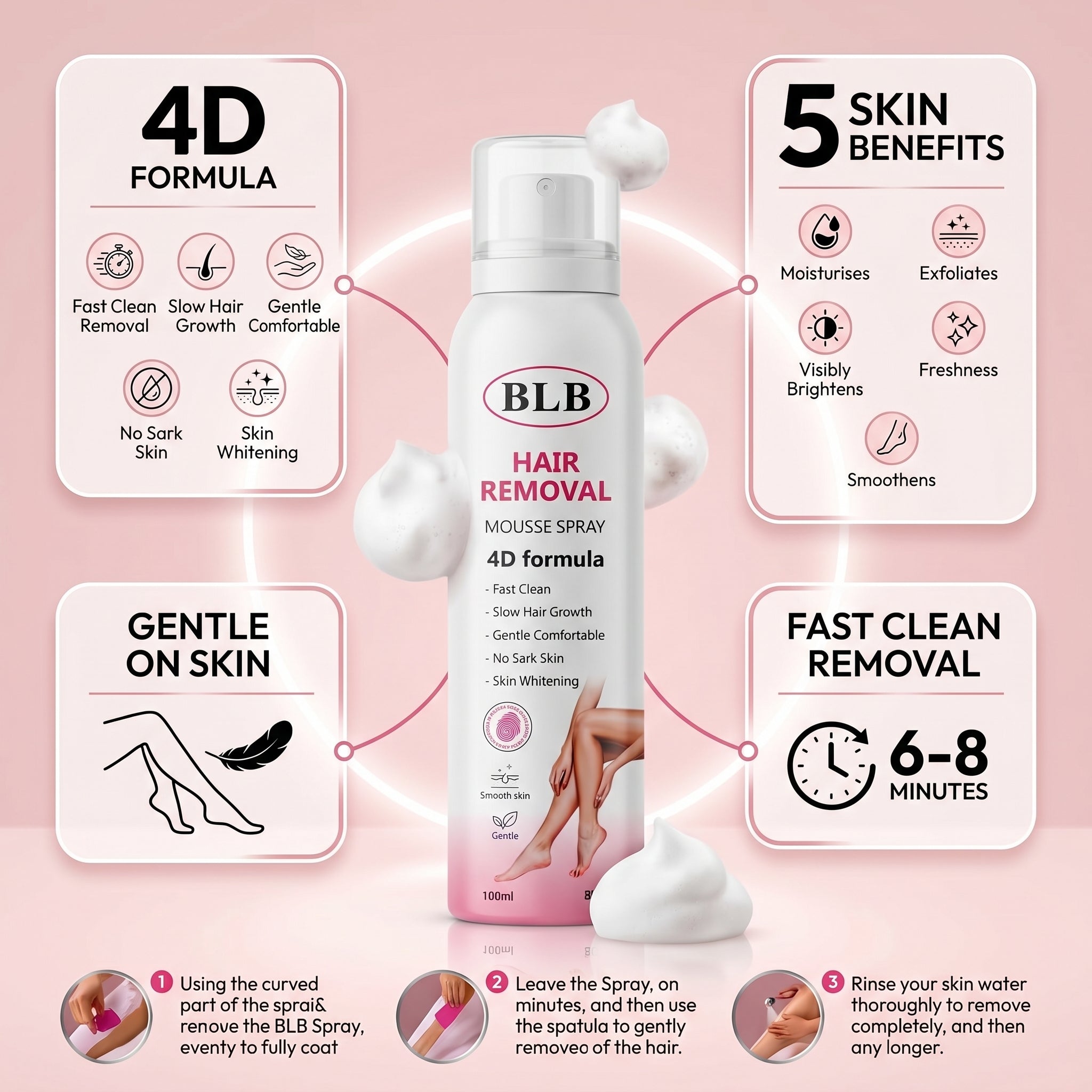 BLB Hair Removal Mousse Spray 4D Formula – Silky Smooth Skin in 3 Steps (100ml)